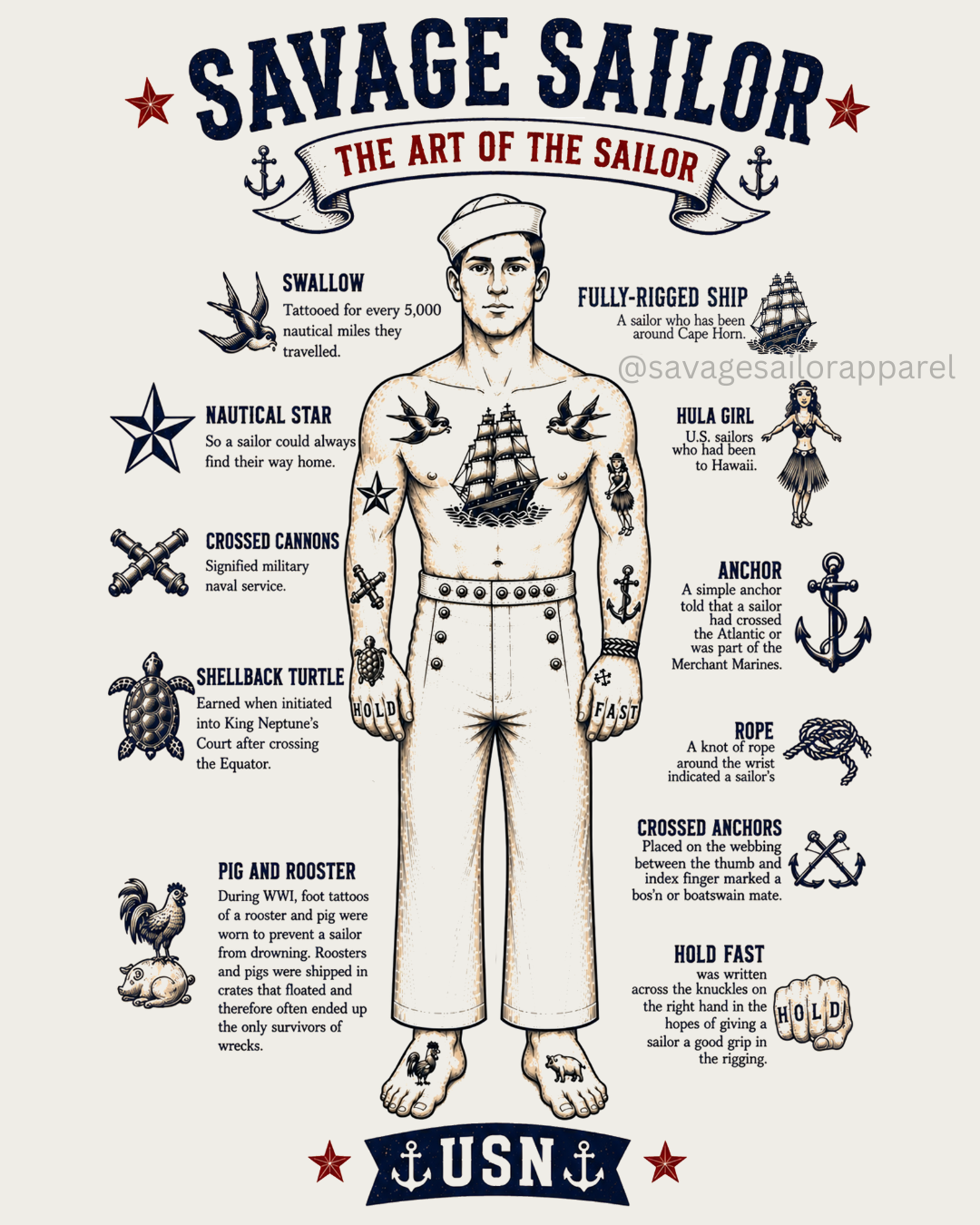 Tattoos & Tradition